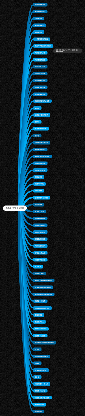 鞠婧祎《叹云兮》歌词