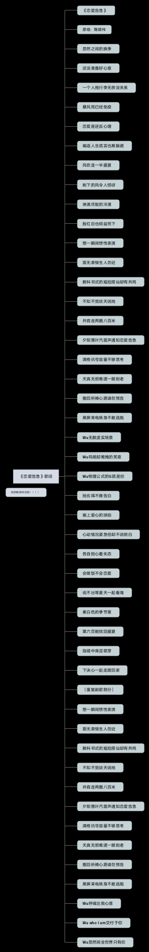 《恋爱告急》歌词