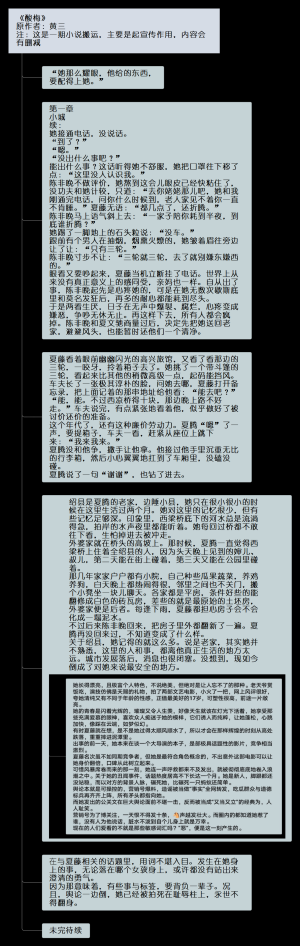 《酸梅》③原作者：黄三