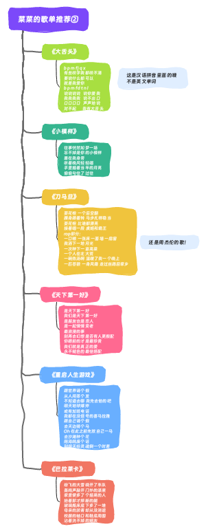 歌单推荐2