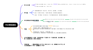 万以内的加减法
