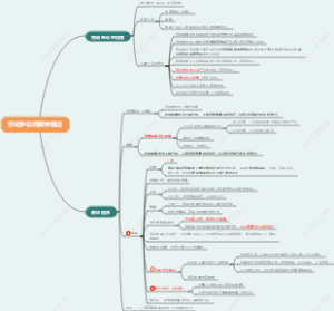 公基-劳动争议调解仲裁法
