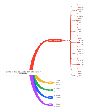 怎样开好一家宠物生活馆