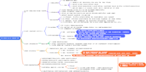 法务部各阶段核心工作与具体应对方案