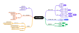五年级上册语文第四单元