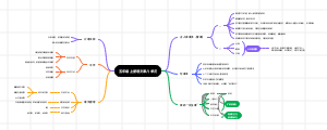 五年级上册语文第八单元