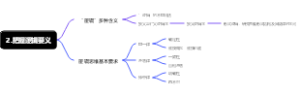 2.把握逻辑要义