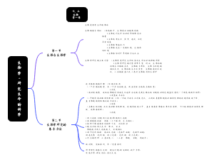 第一章生物学-研究生命的科学