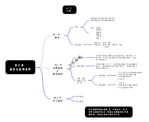 第七章  藻类与植物类群
