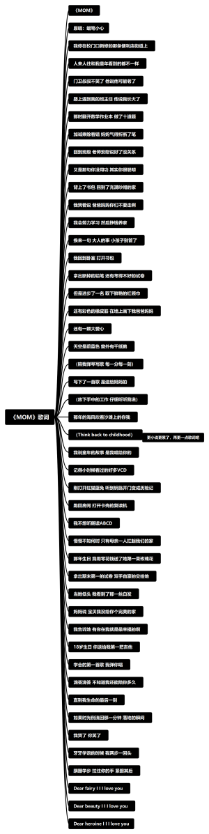 《MOM》歌词