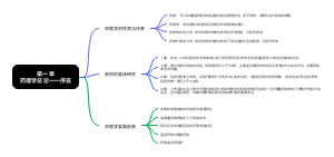 药理学第一章药理学总论—序言