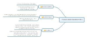 甲状腺术后