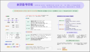 教资备考攻略     上岸核心原则  抓大放小：​​ 重点攻