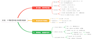 老板、上司发言中暗含的有效信息