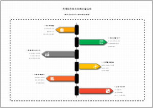 月度库存盘点现场监督安排