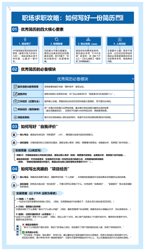 如何写好一封简历