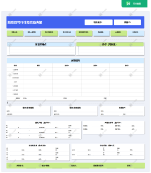 新项目可行性研究与立项决策框架模板