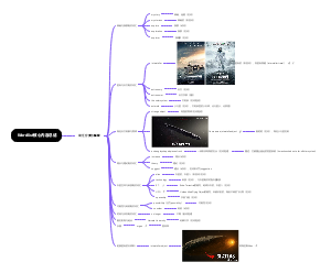 mysterious visitor Wordlist map