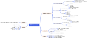 克林索尔最后的夏天