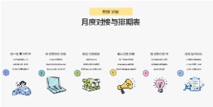 跨部门内容月度对接与排期表