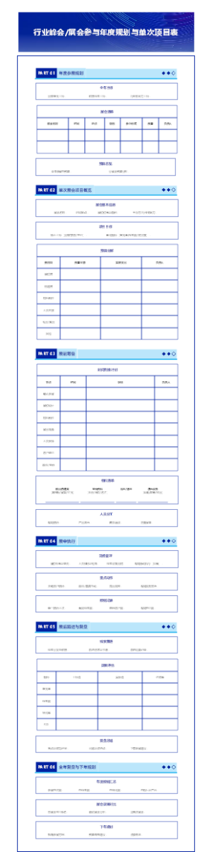 行业峰会展会参与年度规划与单次项目表