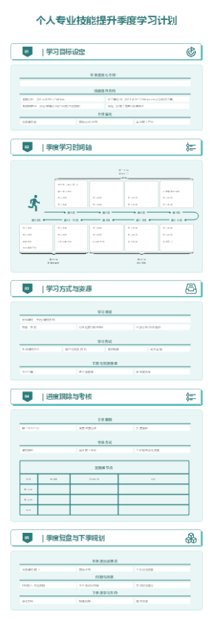 个人专业技能提升季度学习计划
