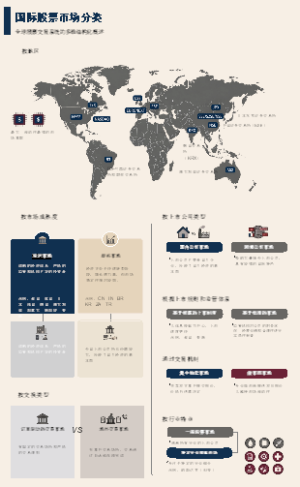 中国股市多维解析
