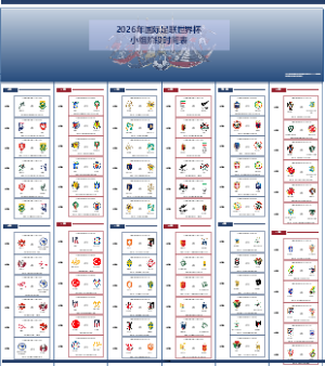 2026年国际足联世界杯小组赛赛程
