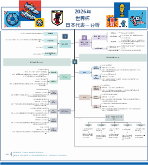 2026年世界杯日本代表ー分析