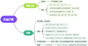 数量资料-速算技巧