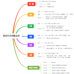 练好内功把握主动