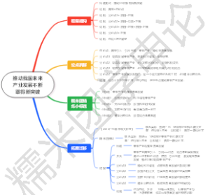 知识拓展