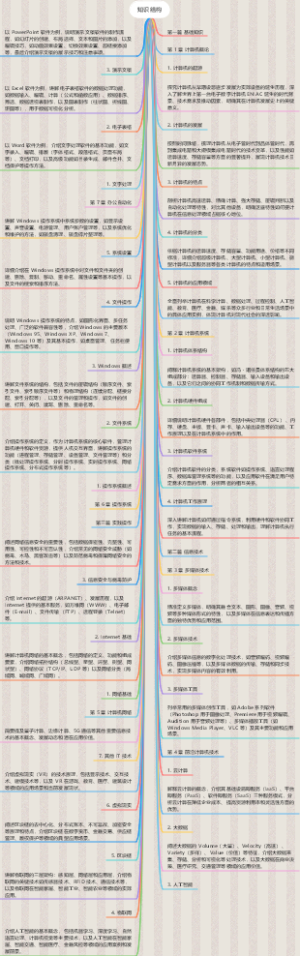 计算机知识结构