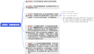 认知框架、思维模型的构建