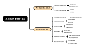 热身活动的重要性与益处