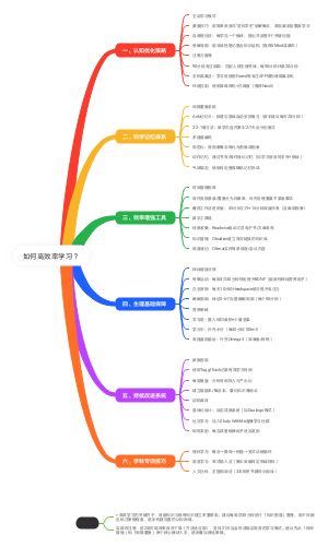 如何高效率学习？