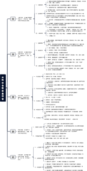 天豹云仓收发盘存管