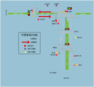 驾校科目三线路图