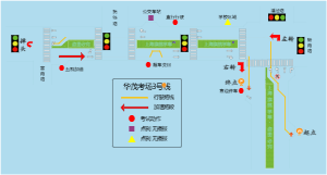 驾校科目三线路图