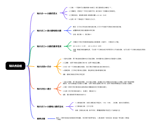 五年级下册数学第四单元知识点总结