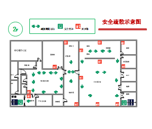 工厂车间安全疏散示意图