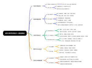 80、90年代怀旧六一活动策划