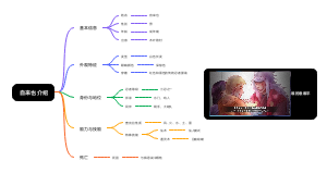 自来也介绍
