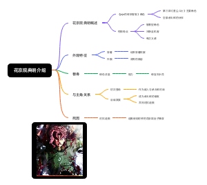 花京院典明介绍