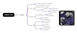 宇智波带土介绍