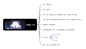 人物档案：带土