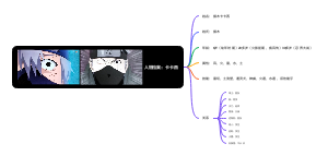 人物档案：卡卡西