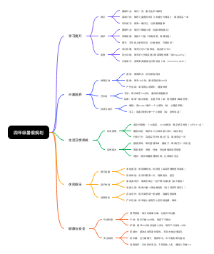 四年级暑假规划