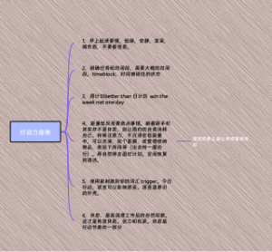 行动力指南