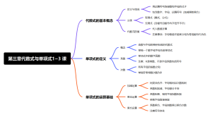 第三章代数式与单项式1~3 课